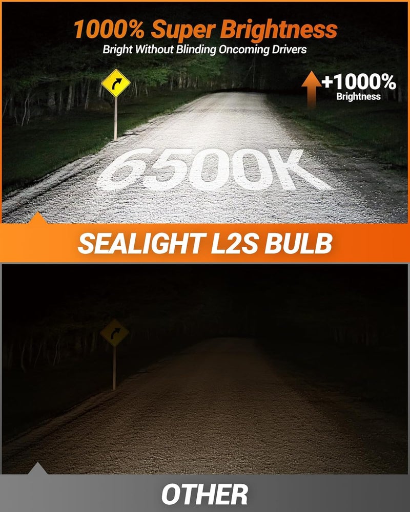 SEALIGHT 9012 HIR2 Light Bulbs, 9X Super Brighter 6500K Cool White 9012 HIR2 LED Fog Bulbs with Fan, 1:1 Halogen Mini Size, Off-Road Lights with Plug N Play, Pack of 2 - Image 3